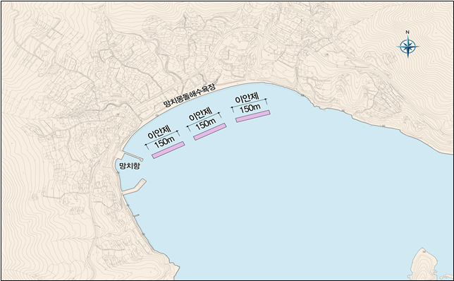 망치 사업계획도.png