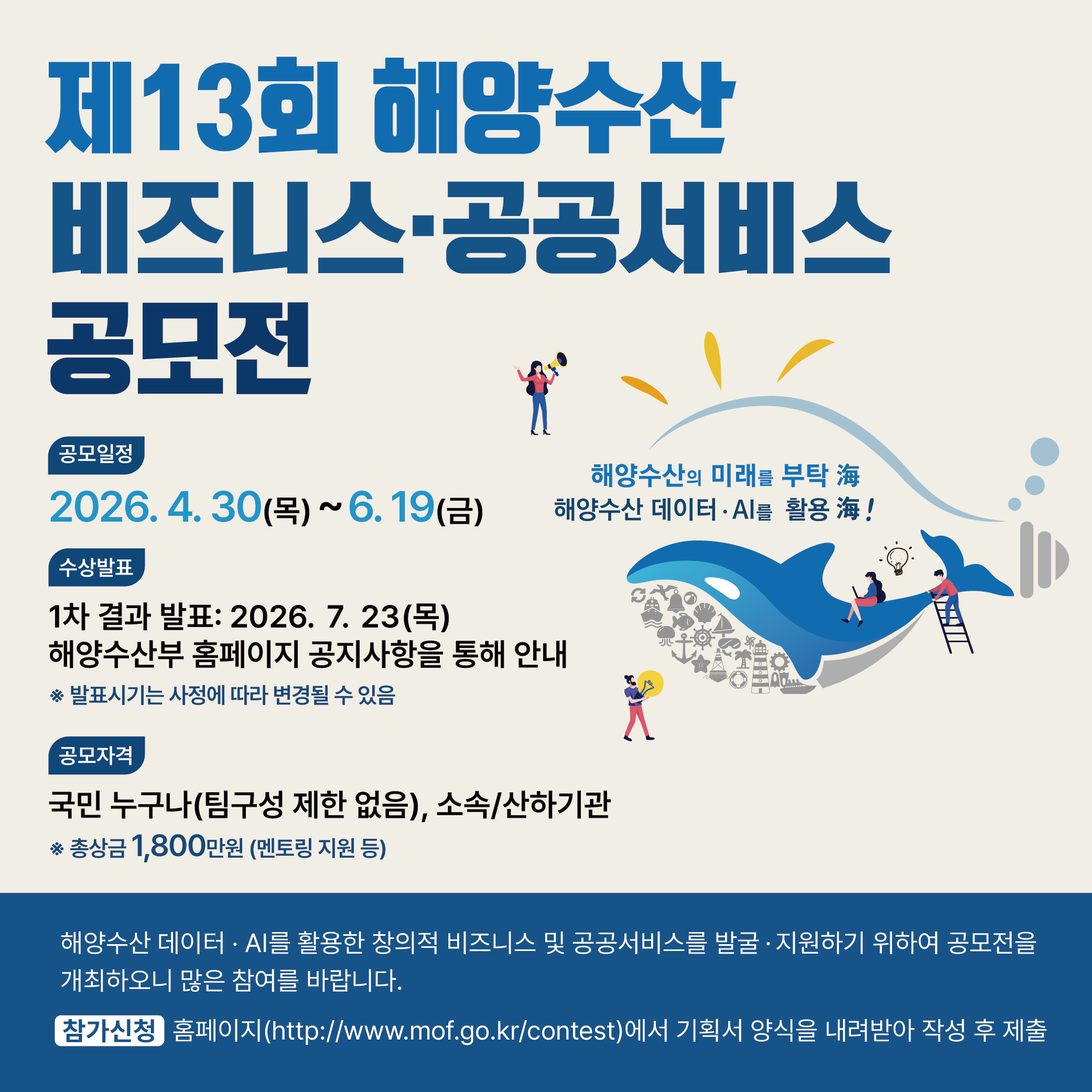 「제13회 해양수산 비즈니스·공공서비스 공모전」